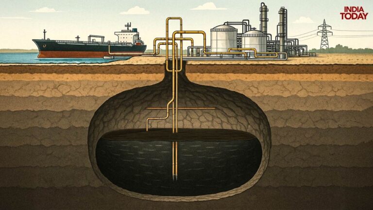 How India uses underground caves to store crude oil for crisis