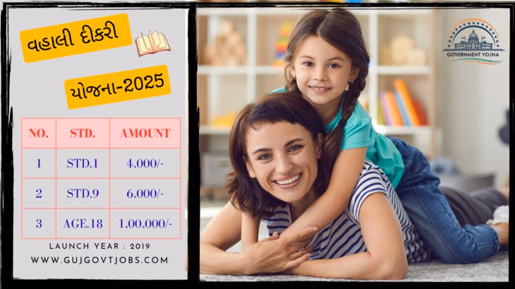 VAHALI DIKRI YOJANA-2025