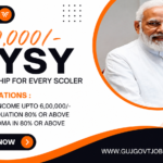 Mukhyamantri Yuva Swavalamban Yojana