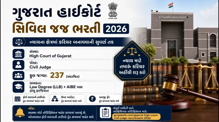 237 Civil Judges Vacancies