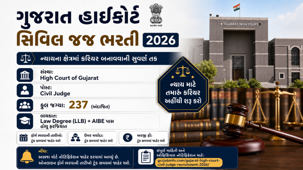 237 Civil Judges Vacancies