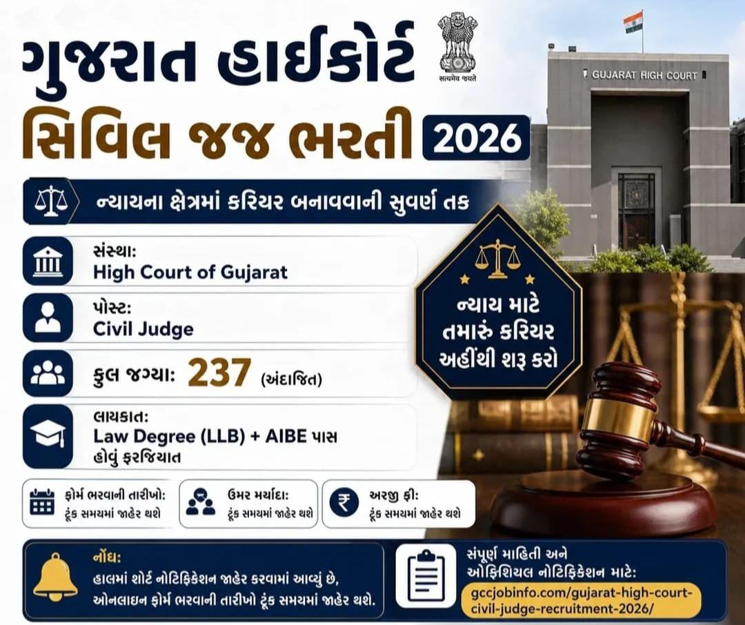 237 Civil Judges Vacancies