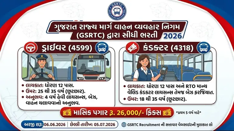 GSRTC Recruitment 2026