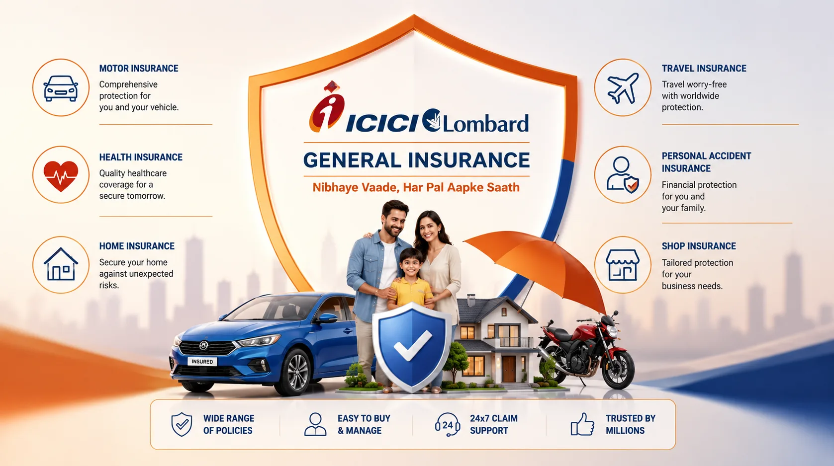 ICICI Lombard health insurance
