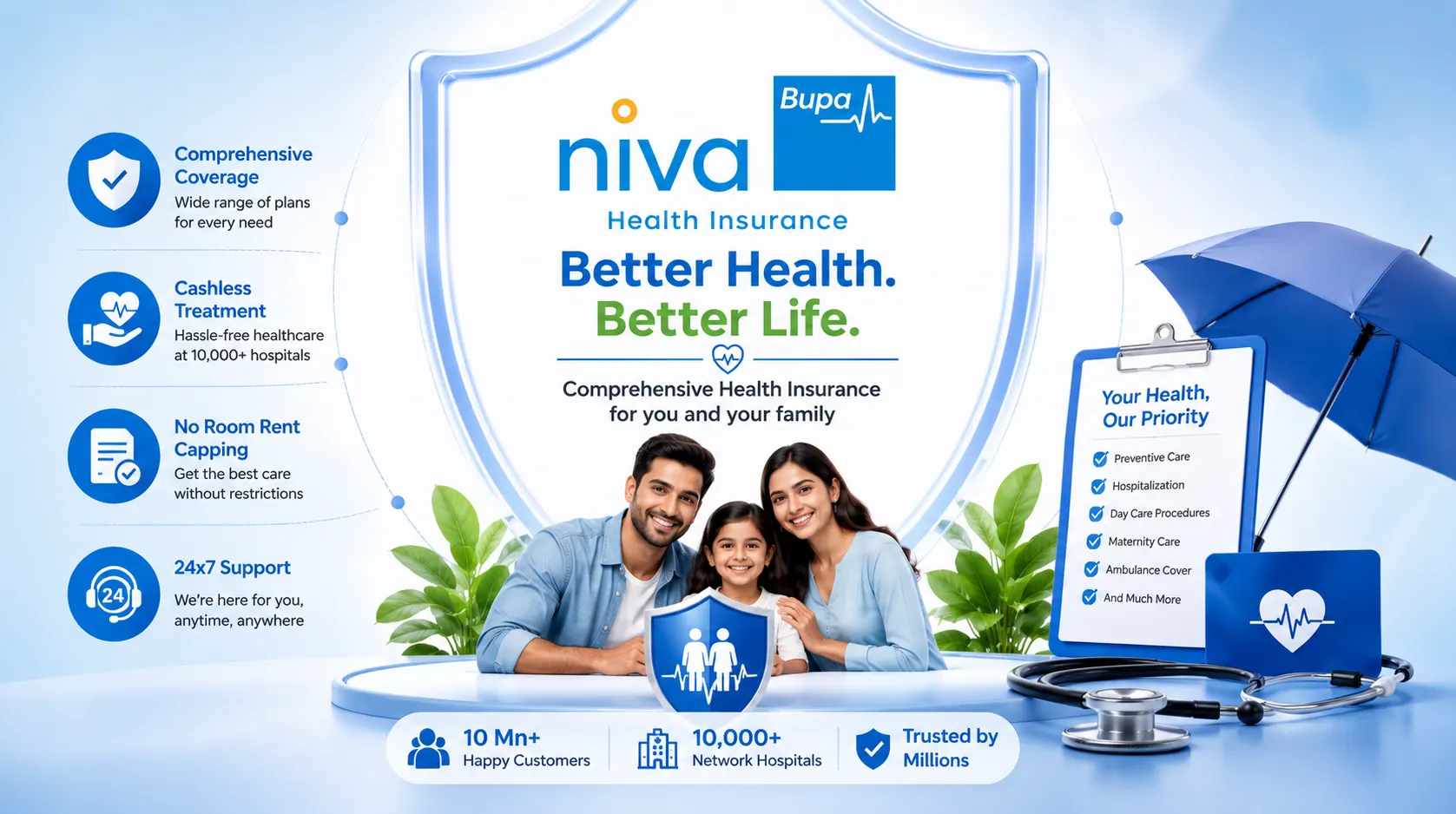 Niva Bupa health insurance
